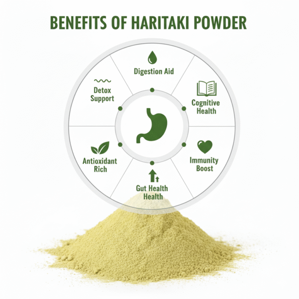 Fresh Dried Harad/Haritaki Powder/Terminalia Chebula/Kadukkai Podi/Karakkaya Pudiyamu