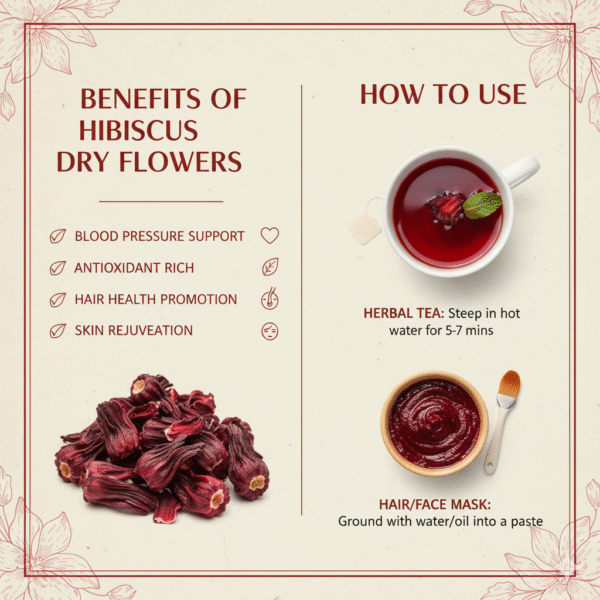 Fresh Sundried Hibiscus Flowers Tea